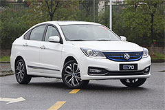 2017 - 2019 1 поколение